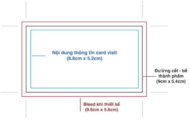 Kích thước in name card chuẩn tại Việt Nam – Thông tin đầy đủ cho người cần in ấn