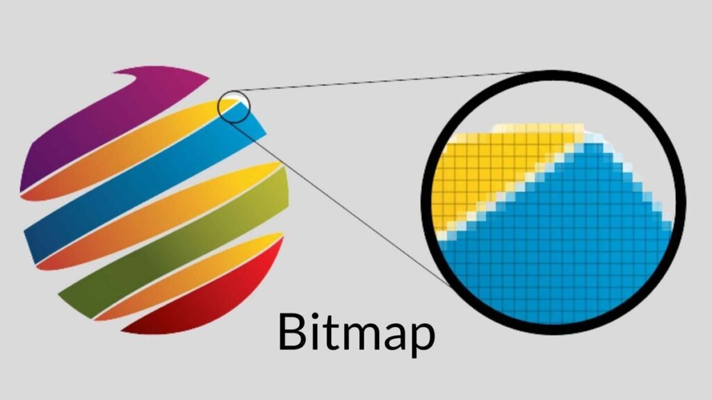 File Raster (Ảnh Bitmap) là gì?