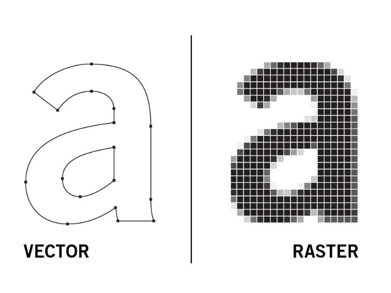 File-Vector-va-File-Raster-khac-nhau